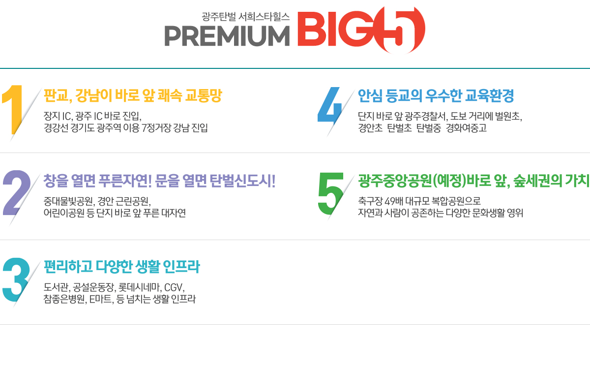 프리미엄