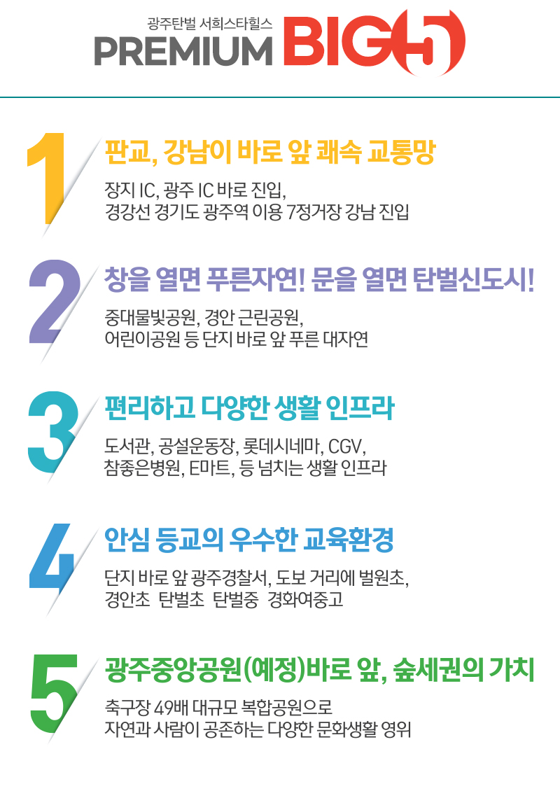 프리미엄